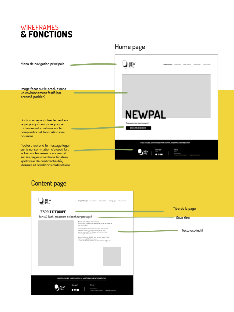 Wireframes Newpal